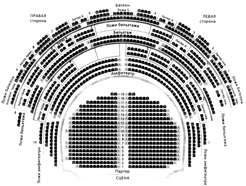 День рождения" - премьера на сцене театра Моссовета teatr-mossovet.ru